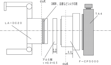 Ｓ８０.gif